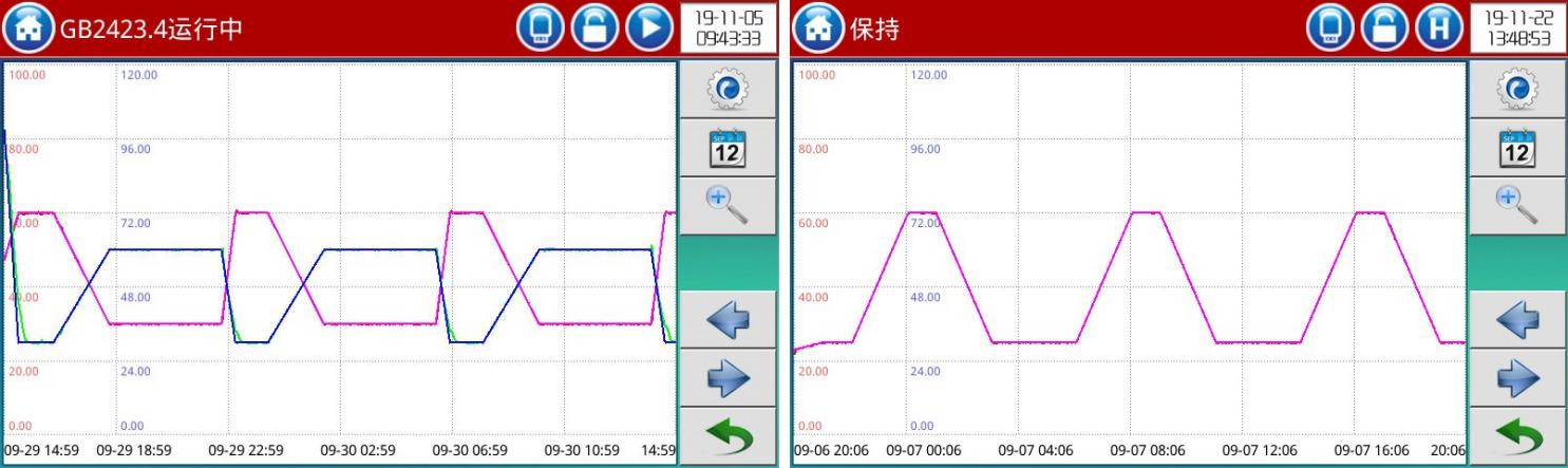 某試驗設備有限公司